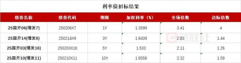 量化交易软件2024正版获取通道曝光，盲测读者称赞不断