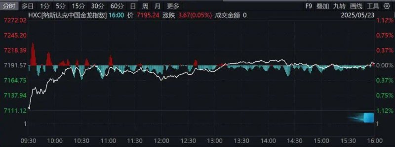 你绝对想不到，ec安盈外汇官网中文版背后隐藏的盈利秘诀！
