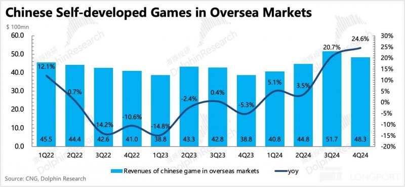 短线交易的十大技巧，你准备好迎接市场挑战了吗？