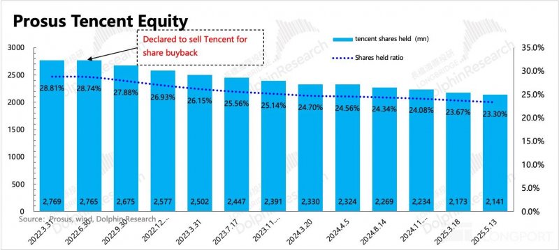 我用了3个月，掌握了5个可转债日内交易技巧