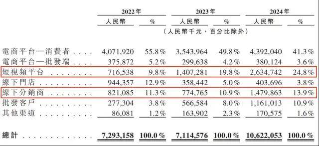 大整治!当场拆除没商量 三明市各地交警严查“夺命遮阳伞”