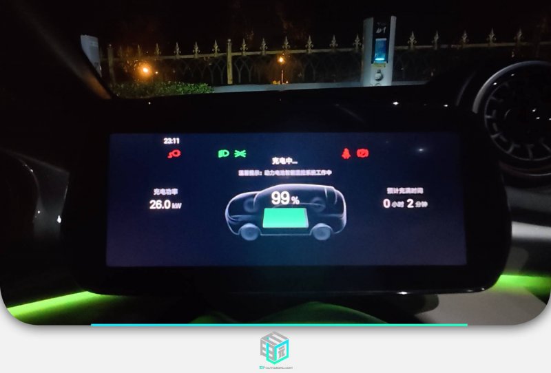 我花了3周，掌握了新近股票交易技巧影片的精髓